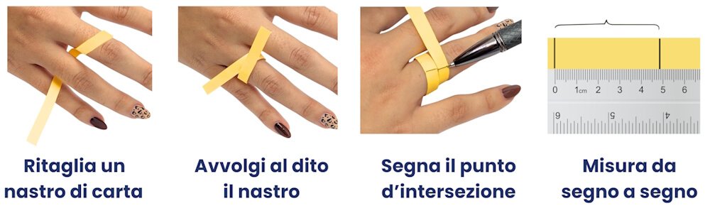 Come misurare un anello